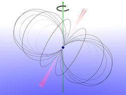 중성자별은 양 자극(磁極)에서 방사선 광선을 뿜는다.