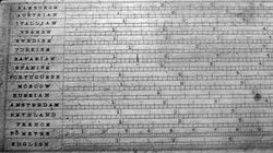 다양한 인치 표준 간 변환을 위한 19세기 중반 도구