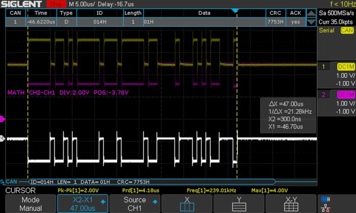 1 Mbit/s 비트 전송률로 전송된 CAN 버스 프레임 (SOF와 ACK 비트 사이에 간격), CAN 직렬 디코딩 기능을 가진 디지털 오실로스코프로 캡처