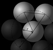 원으로는 틈새가 생긴다.