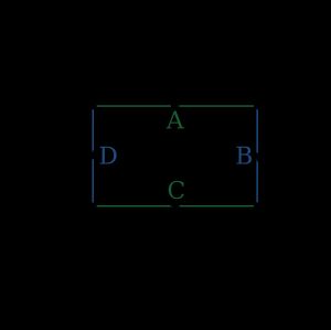 이상적인 사이클 열기관의 그림 (화살표는 시계 방향).