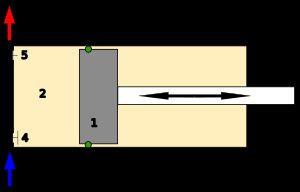 왕복동 압축기의 원리