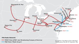 1926년 WJZ와 WEAF의 초기 방송망