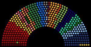 선거 후의 대의원 의석 분포