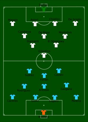 2013년 FIFA 컨페더레이션스컵 3·4위전 경기 장면