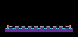 NAND 플래시 메모리 배선 및 실리콘 구조