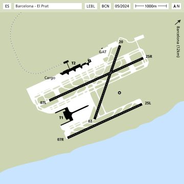 바르셀로나 엘프라트 공항의 활주로와 터미널