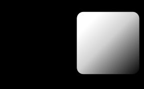 병렬 연결된 용수철