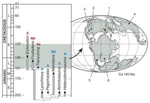 생물지리적 헤테로돈토사우루스과 분포
