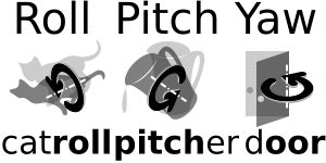 각도 이름을 기억하기 위한 기억술