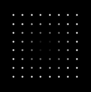 4-QAM, 16-QAM, 32-QAM, 64-QAM의 성상도