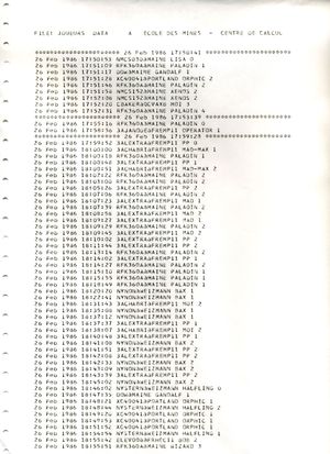 MAD의 1986년 연결 로그 발췌본은 전 세계 연결 빈도를 보여준다.