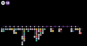 파리 메트로 14호선 노선도