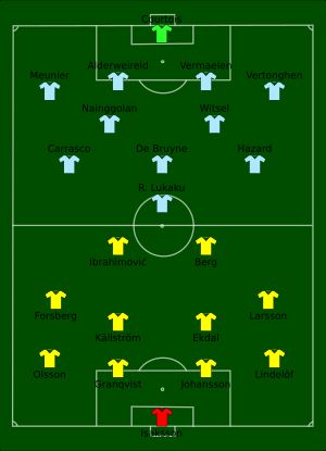 스웨덴 vs 벨기에 경기 모습