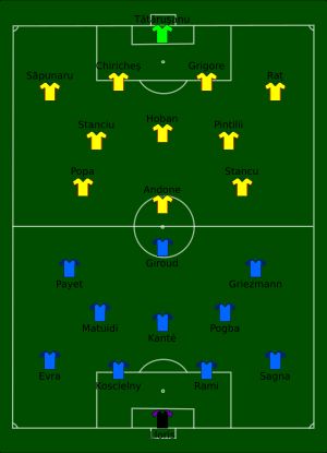 2016년 6월 10일 프랑스 대 루마니아 라인업