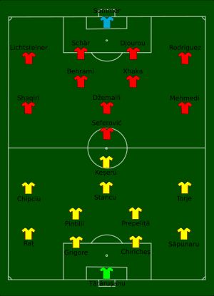 루마니아 대 스위스 라인업 (2016년 6월 15일)