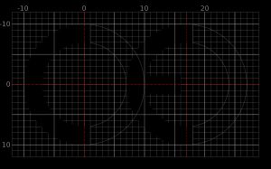 CE 마크의 비율 요구 사항
