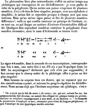 1859년, 에르네스트 르낭이 처음 사용한 "아시리아학" (아시리아학자)