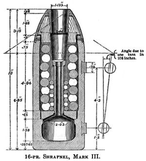 1870년대 주철 RML 16파운더 "복서" 유산탄 포탄. 탄환 공간이 제한적임을 보여준다.