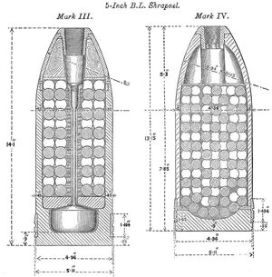 단조 강철 유산탄 포탄(왼쪽)과 기저부에 파열 장약을 넣은 BL 5인치 포용 포탄(1886년).