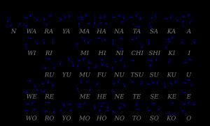 히라가나의 필순(획순)과 발음