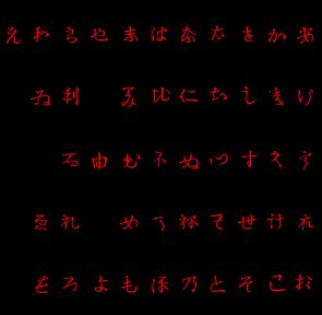 히라가나의 기원