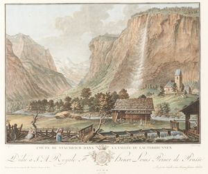 18세기 라우터브루넨의 모습