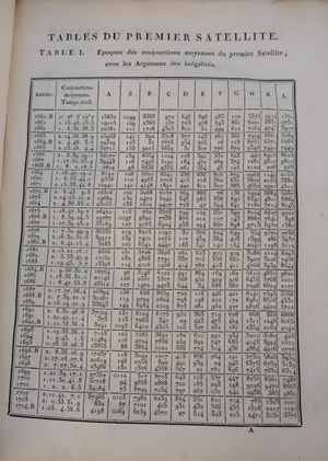 1817년 들랑브르의 "목성의 위성의 식 테이블"에 수록된 표 - 이 계산은 라플라스의 이전 발견의 영향을 받았다.