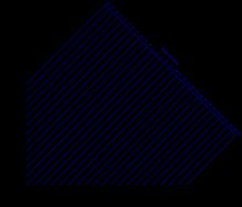 노출계로 얻은 EV값으로부터 적절한 셔터 속도와 조리개 값의 조합을 찾는 다이어그램