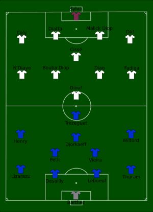 2002년 FIFA 월드컵 프랑스 대 세네갈 경기 장면
