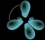 네 개의 sp3 궤도.