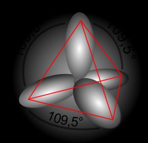 Sp3혼성 궤도함수-정사면체형