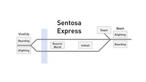 센토사 익스프레스 트랙 다이어그램