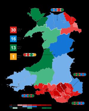 2021년 세네드 선거에서 웨일스 보수당의 성과