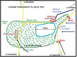 피티안투타 호수에서 파라과이의 반격을 보여주는 스케치