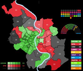 2020년 쾰른 시의회 선거 결과