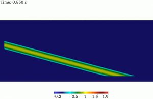 균일한 반공간에서 SV파가 전파되는 모습.(수평변위장의 경우)