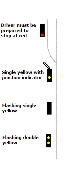 4현시 점멸 황색 신호