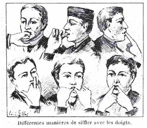 다양한 손가락 기술(르 몽드 일뤼스트레 1893년 1월 14일)