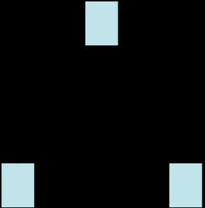 균형을 이루는 장난감: 질량 중심(C)이 지지점(P) 아래에 있다.