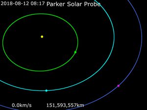 Earth}}자세한 애니메이션은 이 비디오를 참조하십시오.