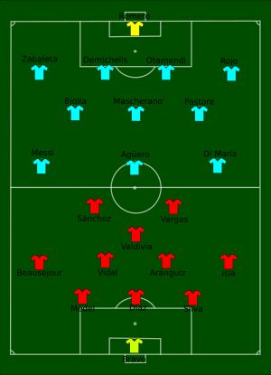 경기 진행 모습