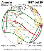 1897년 7월 29일 일식