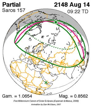 2148년 8월 14일 일식