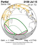 2159년 7월 15일 일식