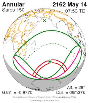 2162년 5월 14일 금환 일식
