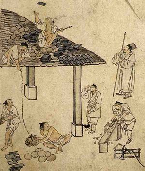 단원 김홍도가 그린 기와