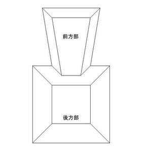 젠포-코호-훈의 일반적인 도표
