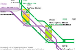 티우겡렝 역과 야우통 역 사이의 다중 평면환승 구조