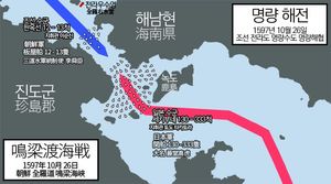 명량 해전의 전개도